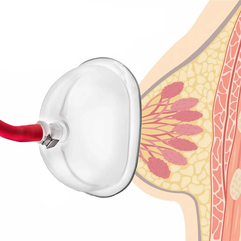 Pussy Pump Manual Breast Enlarger  Sucking Cup Nipple Sucker Suction Cover Adult Sex Toys for Women Vaginal Clit Stimulator