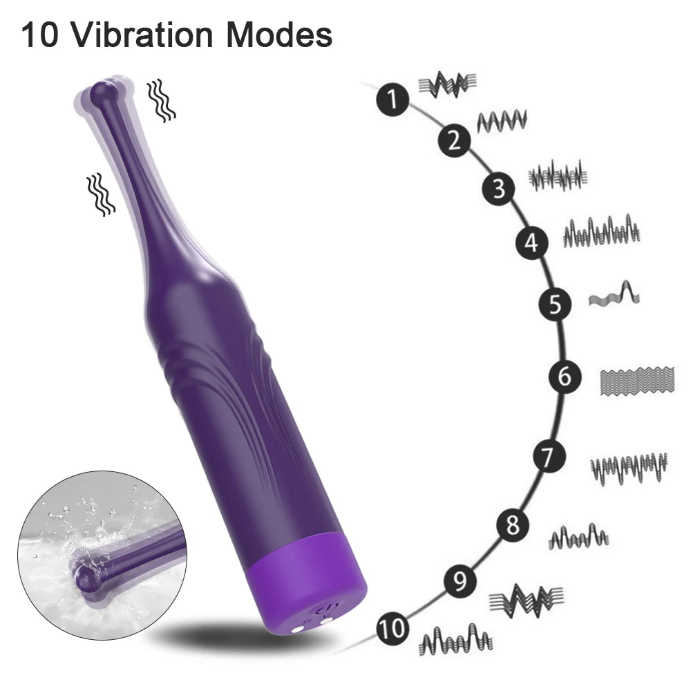 Dildo Vibrator Clitoral Vagina Stimulator Vibration Masturbation Tools for Women Penetration Vagina Anal Vibrator Adult Products