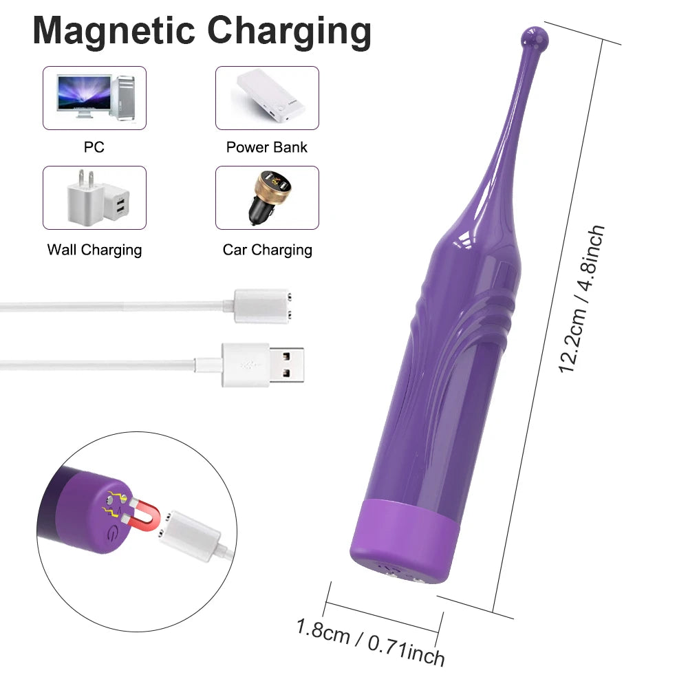 Dildo Vibrator Clitoral Vagina Stimulator Vibration Masturbation Tools for Women Penetration Vagina Anal Vibrator Adult Products